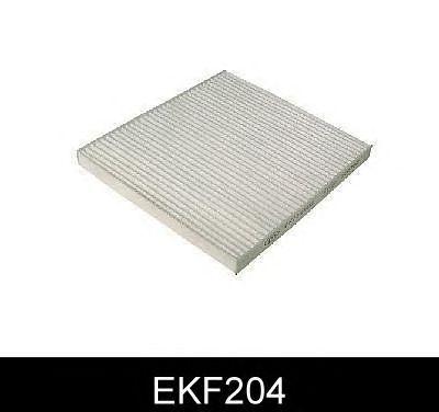 EKF204