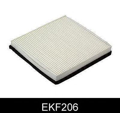 EKF206