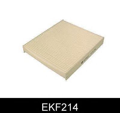 EKF214