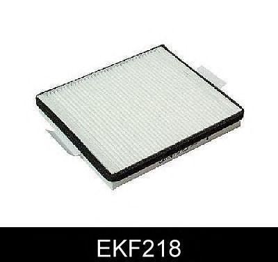 EKF218