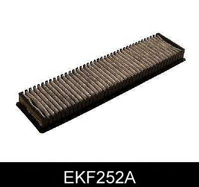 EKF252A