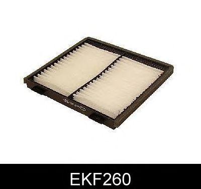 EKF260