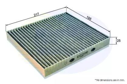 EKF318A