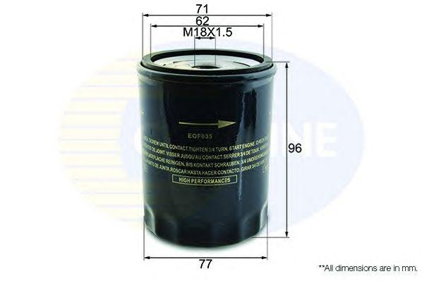 EOF035