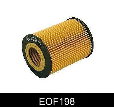 EOF198