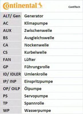 CT1105K2