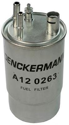 A120263