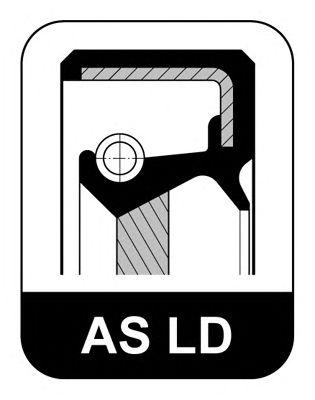 431.050