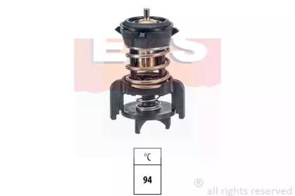 1.880.933