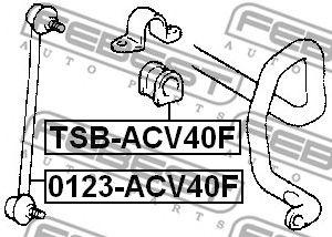 0123-ACV40F