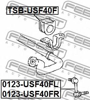 0123-USF40FL