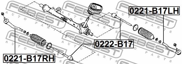 0221-B17RH