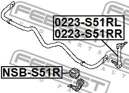 0223-S51RL