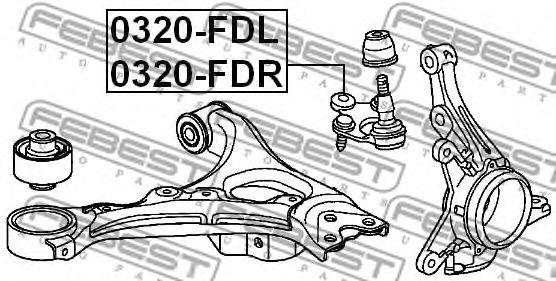 0320-FDR