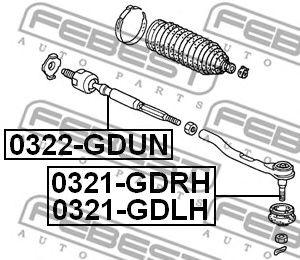 0321-GDRH