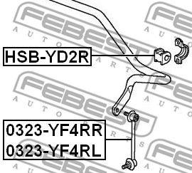 0323-YF4RR