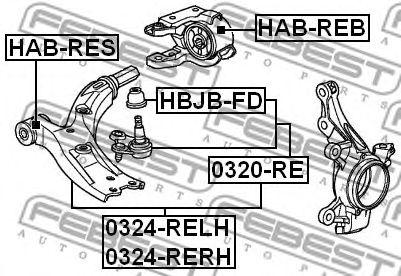 0324-RERH