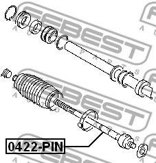 0422-PIN