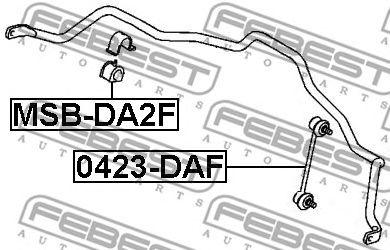 0423-DAF