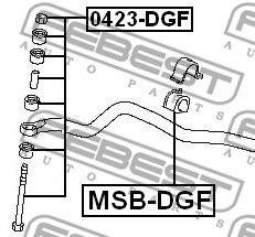 0423-DGF