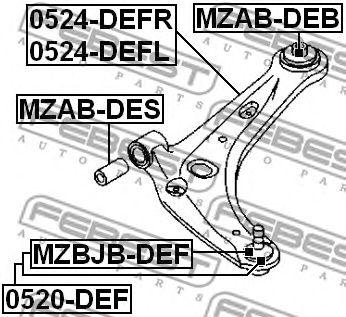 0524-DEFL