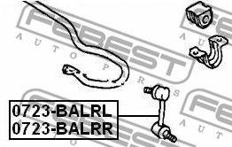 0723-BALRL