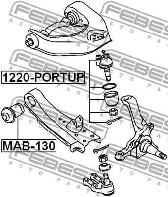 1220-PORTUP