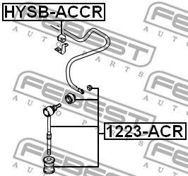 1223-ACR