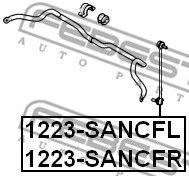 1223-SANCFR