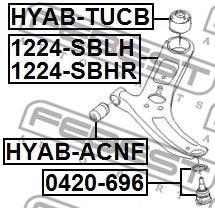 1224-SBRH