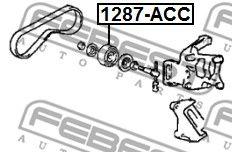 1287-ACC