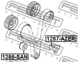 1287-AZER