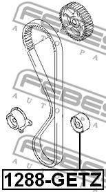 1288-GETZ