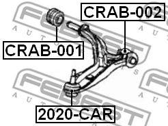 2020-CAR