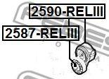 2590-RELIII