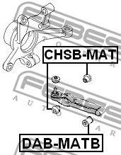 CHSB-MAT