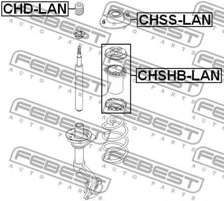 CHSS-LAN