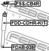 FDAB-036