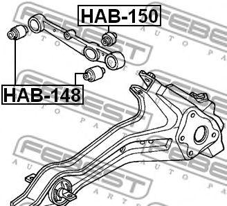 HAB-148