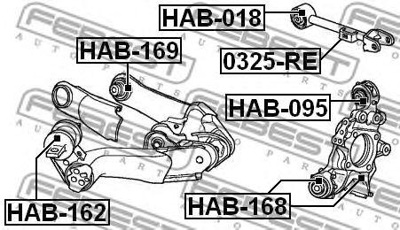 HAB-168