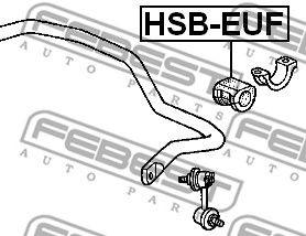 HSB-EUF