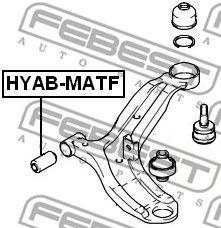 HYAB-MATF