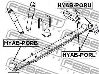 HYAB-PORL