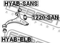 HYAB-SANS