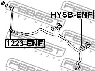 HYSB-ENF