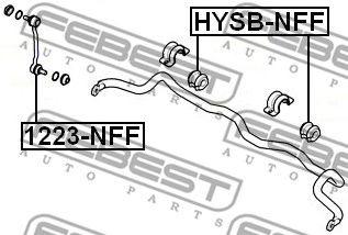 HYSB-NFF