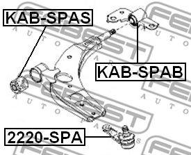 KAB-SPAB