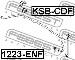 KSB-CDF