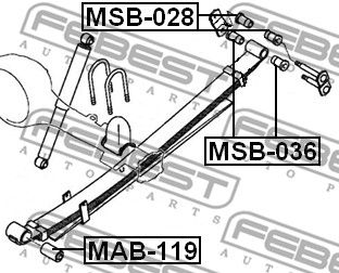 MSB-036