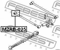 MZAB-025